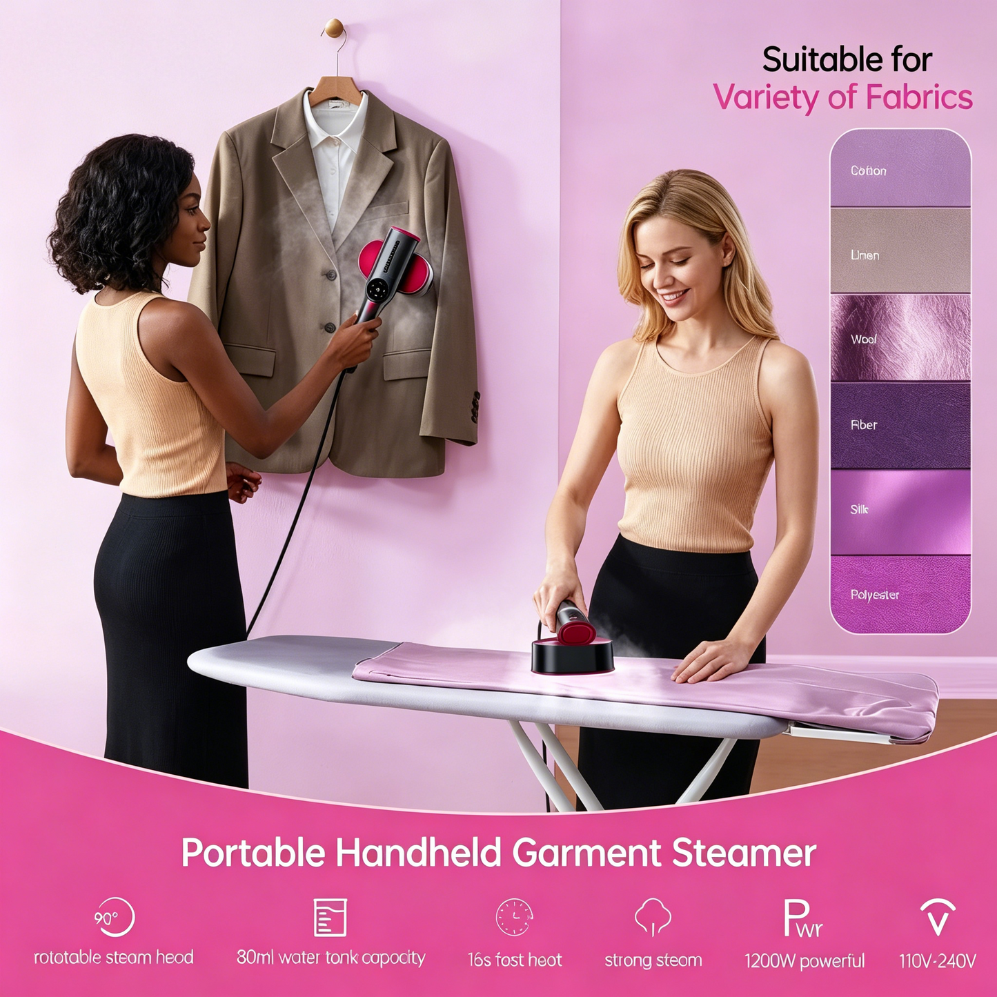 1200W Smart Garment Steamer with Real-Time Temp Display