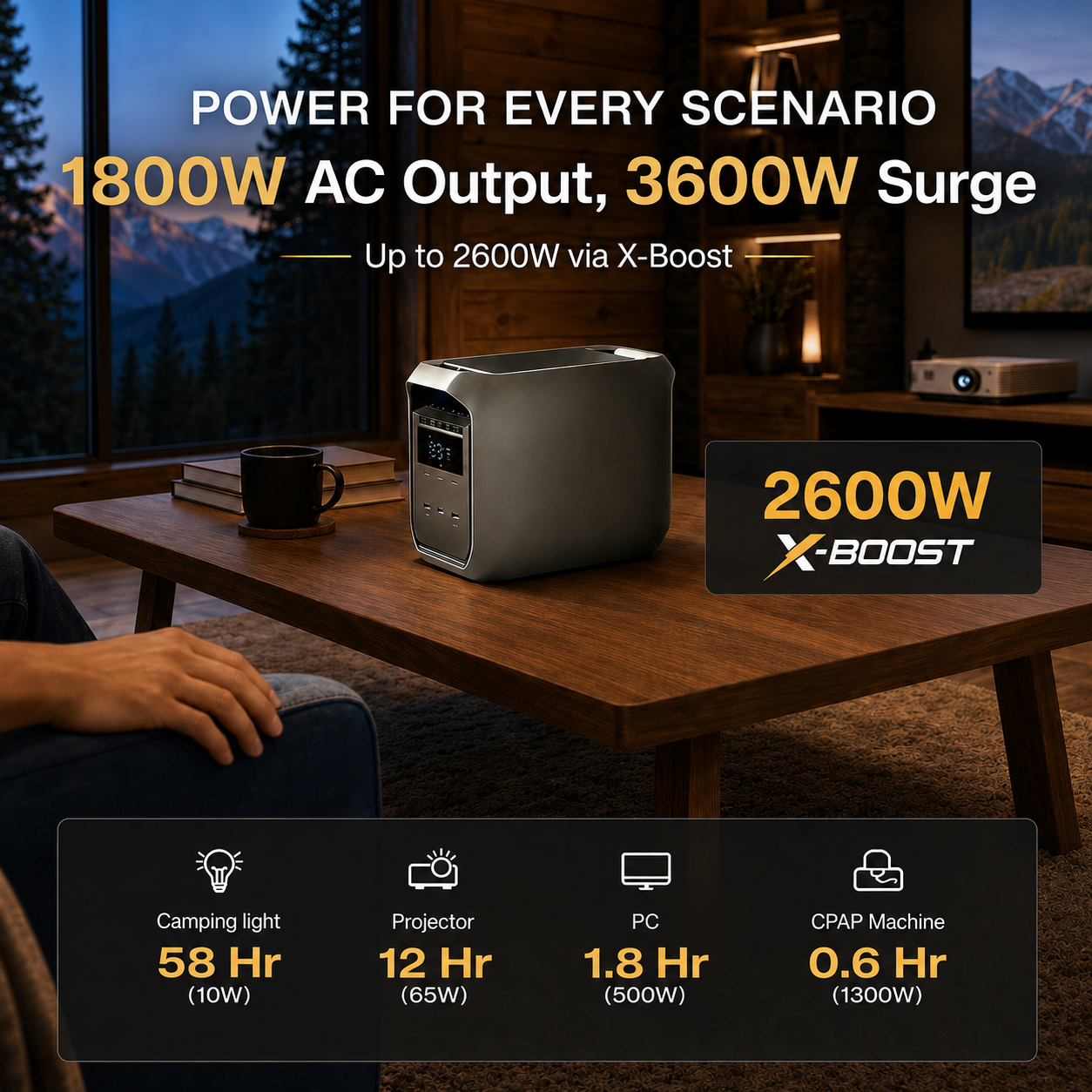 Large Capacity + Fast Charging = Endless Power, Anywhere, Anytime